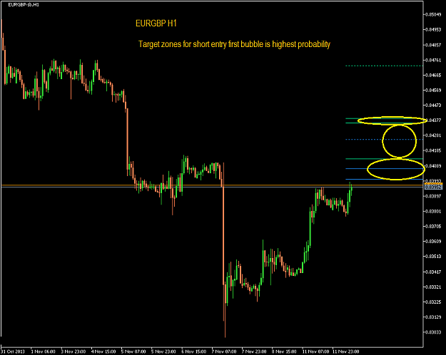 Click to Enlarge

Name: EURGBP-sbH1 2013 Nov 12 A.png
Size: 17 KB
