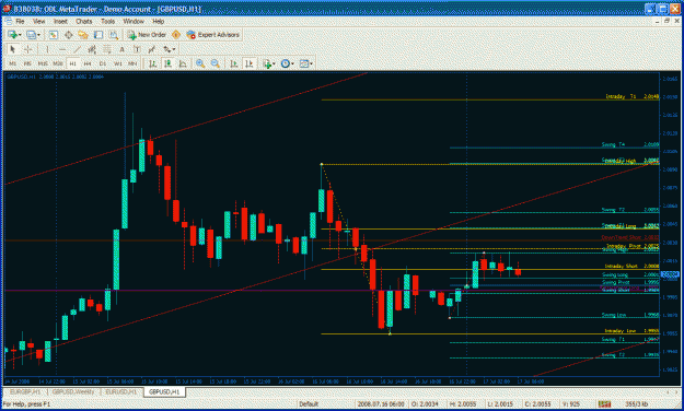 Click to Enlarge

Name: gbpusd2.gif
Size: 47 KB