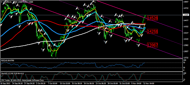 Click to Enlarge

Name: #n225h1.png
Size: 50 KB