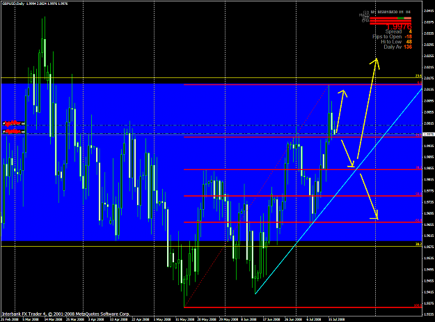 Click to Enlarge

Name: chart1799.PNG
Size: 68 KB
