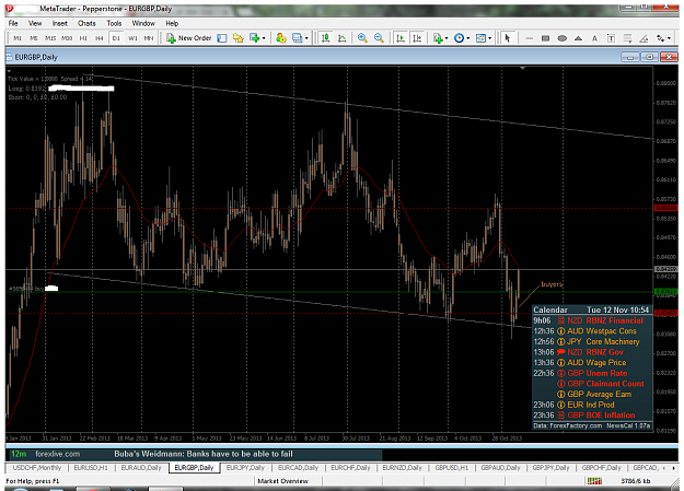 Click to Enlarge

Name: eurgbp d1.png
Size: 124 KB
