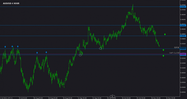 Click to Enlarge

Name: AUDUSD 12112013.png
Size: 20 KB