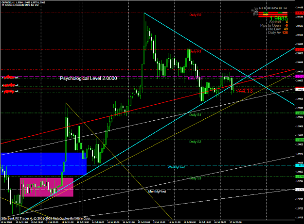 Click to Enlarge

Name: chart1801.PNG
Size: 74 KB