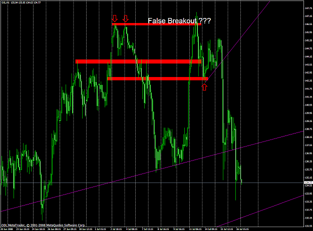 Click to Enlarge

Name: chart1803.PNG
Size: 73 KB