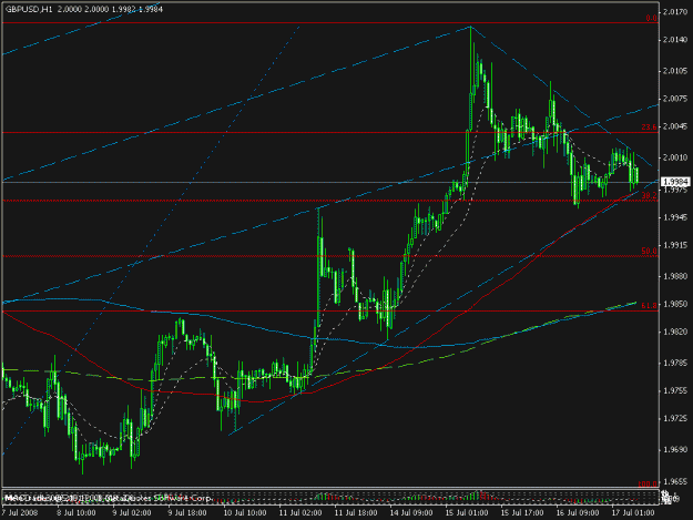 Click to Enlarge

Name: gbp.gif
Size: 17 KB