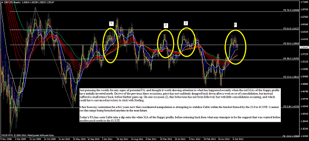Click to Enlarge

Name: gbpusdweekly.png
Size: 100 KB