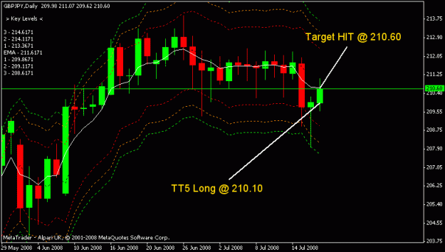 Click to Enlarge

Name: gbpjpy.gif
Size: 14 KB