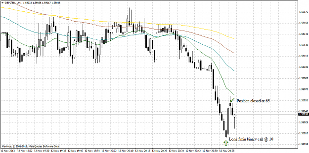 Click to Enlarge

Name: gbpusd...m1.png
Size: 42 KB