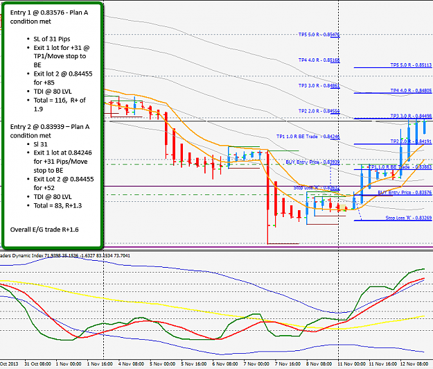 Click to Enlarge

Name: EURGBP_Trade_12.11.13.png
Size: 56 KB