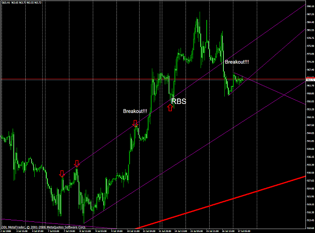 Click to Enlarge

Name: chart1807.PNG
Size: 69 KB