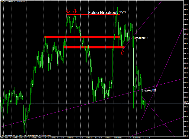 Click to Enlarge

Name: chart1808.PNG
Size: 77 KB