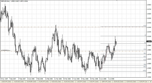 Click to Enlarge

Name: GBPUSD Jul. 17 20.16.jpg
Size: 180 KB