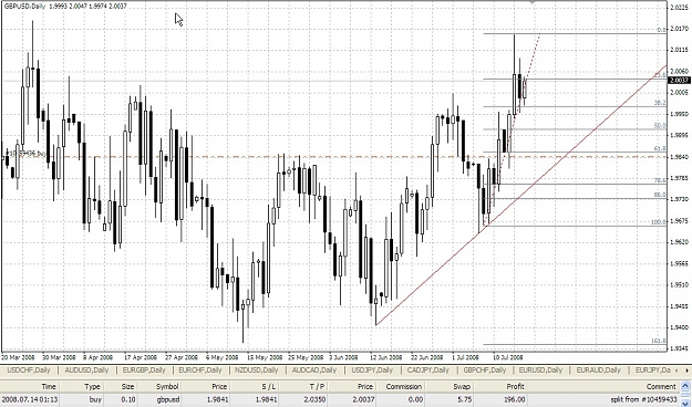 Click to Enlarge

Name: GBPUSD Jul. 17 20.25.jpg
Size: 187 KB