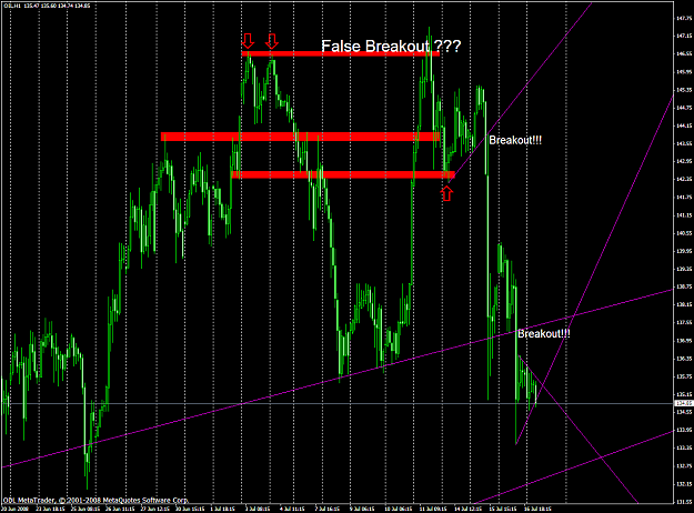 Click to Enlarge

Name: chart1810.PNG
Size: 76 KB