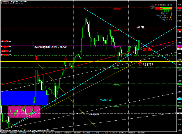 Click to Enlarge

Name: chart1811.PNG
Size: 76 KB