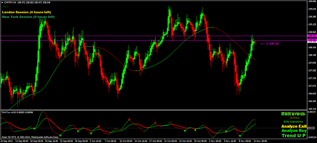 Click to Enlarge

Name: chfjpy-h4-alpari-limited.png
Size: 62 KB
