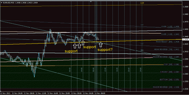 Click to Enlarge

Name: eurusd.gif
Size: 48 KB