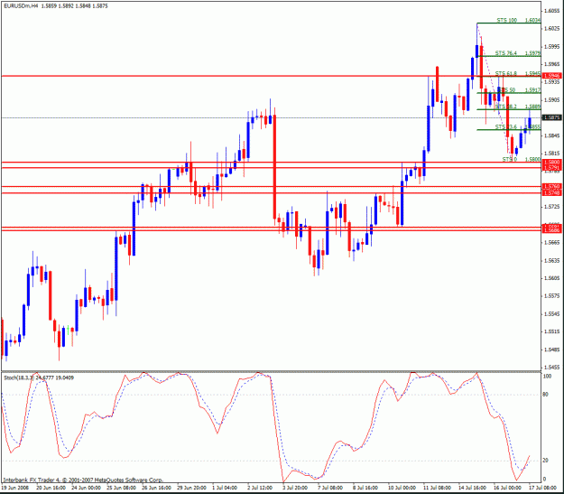 Click to Enlarge

Name: eur_usd.gif
Size: 29 KB