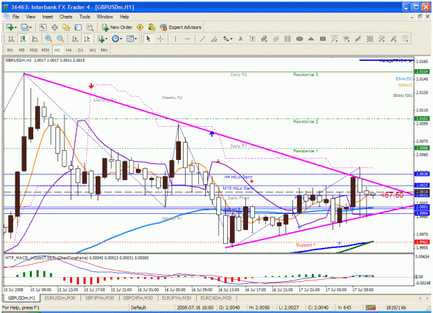 Click to Enlarge

Name: gbpusd.gif
Size: 51 KB