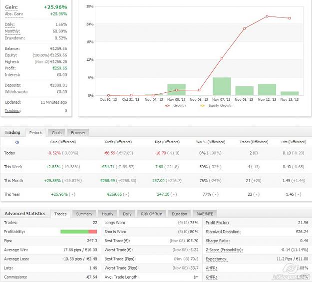 Click to Enlarge

Name: fast.jpg
Size: 95 KB