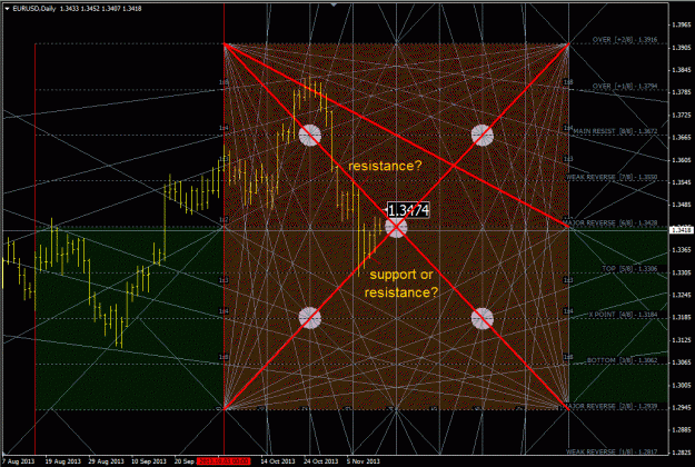Click to Enlarge

Name: eurusd.gif
Size: 108 KB