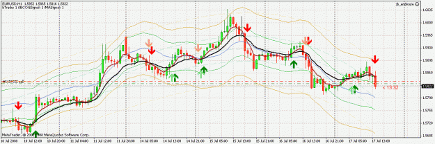 Click to Enlarge

Name: CROSS_EURUSD_chart.gif
Size: 31 KB