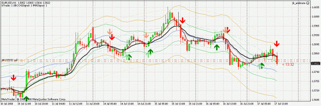 Click to Enlarge

Name: CROSS_EURUSD_chart.gif
Size: 31 KB
