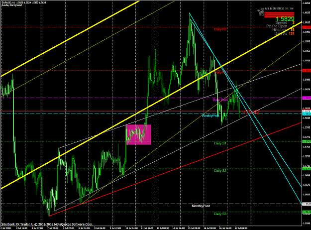 Click to Enlarge

Name: chart1812.PNG
Size: 85 KB