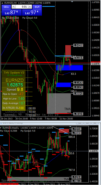 Click to Enlarge

Name: eurnzd.PNG
Size: 47 KB