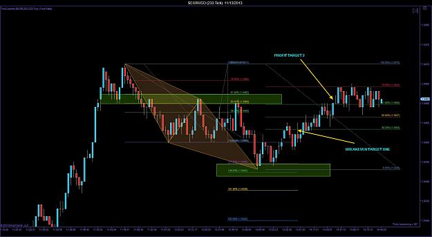 Click to Enlarge

Name: $EURUSD (233 Tick)  11_13_2013.jpg
Size: 152 KB