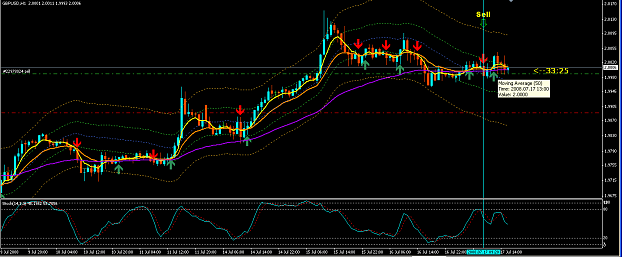 Click to Enlarge

Name: GU 1 Hr (17July08) - update.PNG
Size: 47 KB
