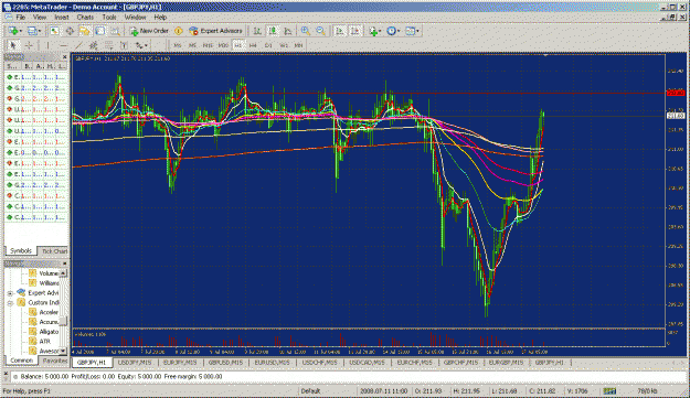 Click to Enlarge

Name: 212.00 breakout.gif
Size: 69 KB