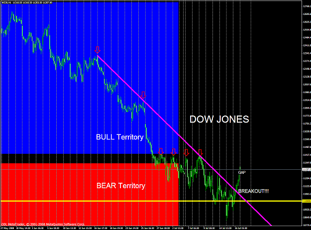 Click to Enlarge

Name: chart1815.PNG
Size: 69 KB