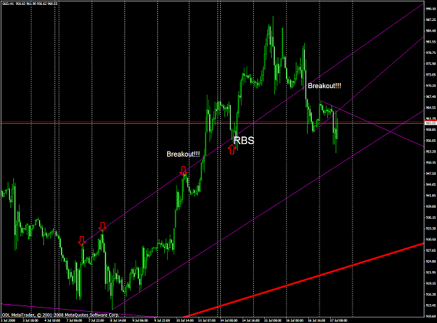 Click to Enlarge

Name: chart1816.PNG
Size: 68 KB