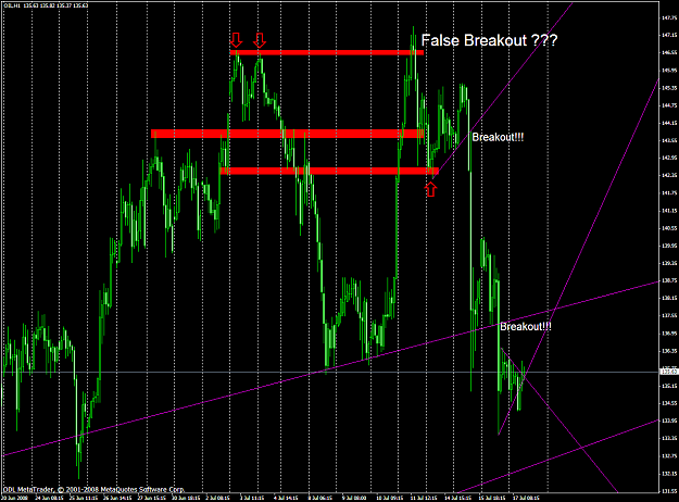Click to Enlarge

Name: chart1817.PNG
Size: 76 KB
