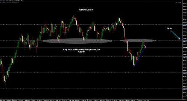 Click to Enlarge

Name: AUDCAD Weekly.jpg
Size: 212 KB