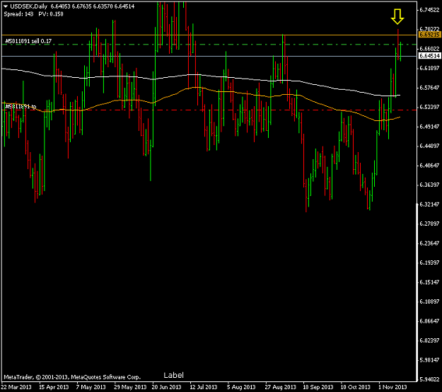 Click to Enlarge

Name: usdsekdaily.png
Size: 34 KB