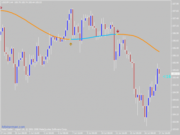 Click to Enlarge

Name: #yen.gif
Size: 18 KB