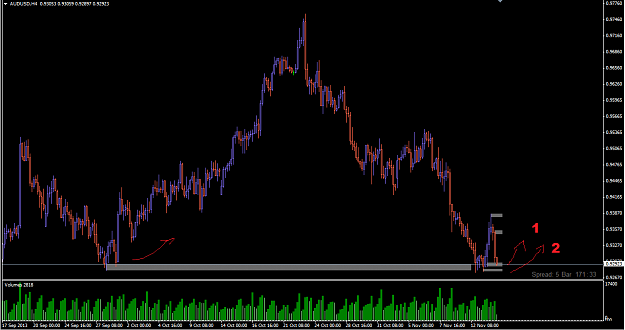 Click to Enlarge

Name: audusd_131114a.png
Size: 41 KB