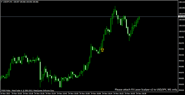 Click to Enlarge

Name: usdjpym1_14_11_2013_3.png
Size: 27 KB