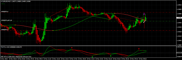 Click to Enlarge

Name: eurusd-m15.png
Size: 42 KB