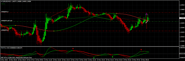 Click to Enlarge

Name: eurusd-m15.png
Size: 42 KB