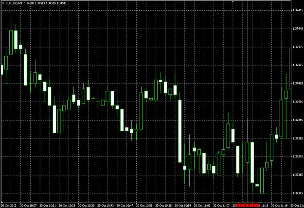Click to Enlarge

Name: eurusd agent.jpg
Size: 160 KB