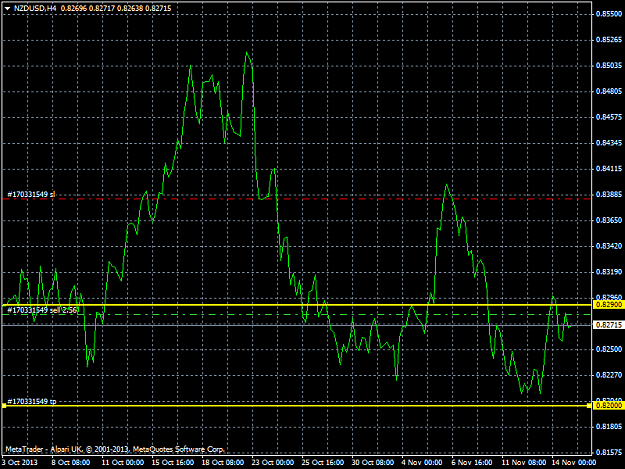 Click to Enlarge

Name: nzdusdh4.png
Size: 33 KB