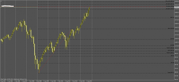 Click to Enlarge

Name: sp-dec13monthly.png
Size: 37 KB