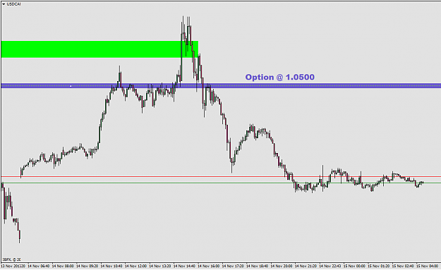 Click to Enlarge

Name: usdcadmm5.png
Size: 16 KB