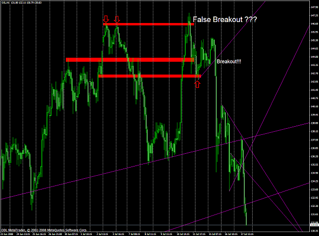 Click to Enlarge

Name: chart1823.PNG
Size: 76 KB
