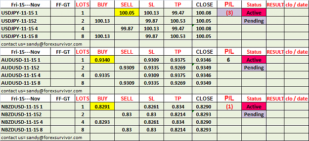 Click to Enlarge

Name: 15-B-Y-AUD-NZD.png
Size: 40 KB