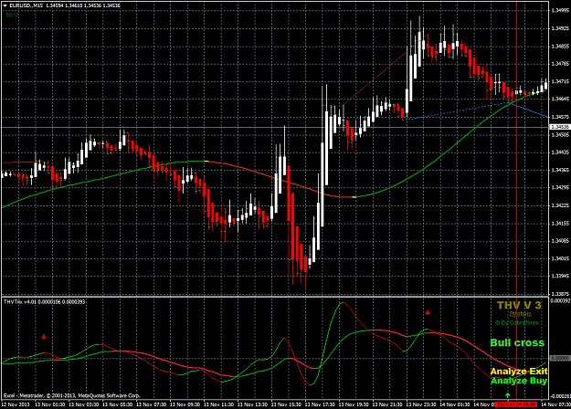 Click to Enlarge

Name: eurusd.m15.png
Size: 69 KB