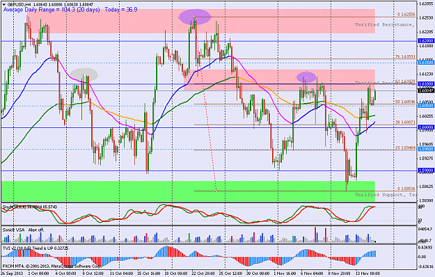 Click to Enlarge

Name: nov 15 gbp 4hr fo.png
Size: 61 KB